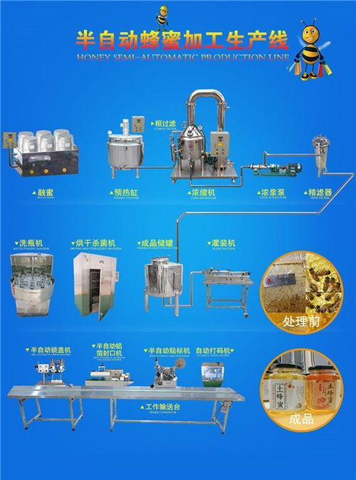 南洋食品機械設備廠 專業蜂蜜提純加工生產線，技術咨詢熱線為您服務