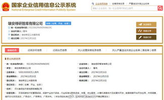 雄安新區首家智庫公司成立，聚焦環保低碳技術咨詢